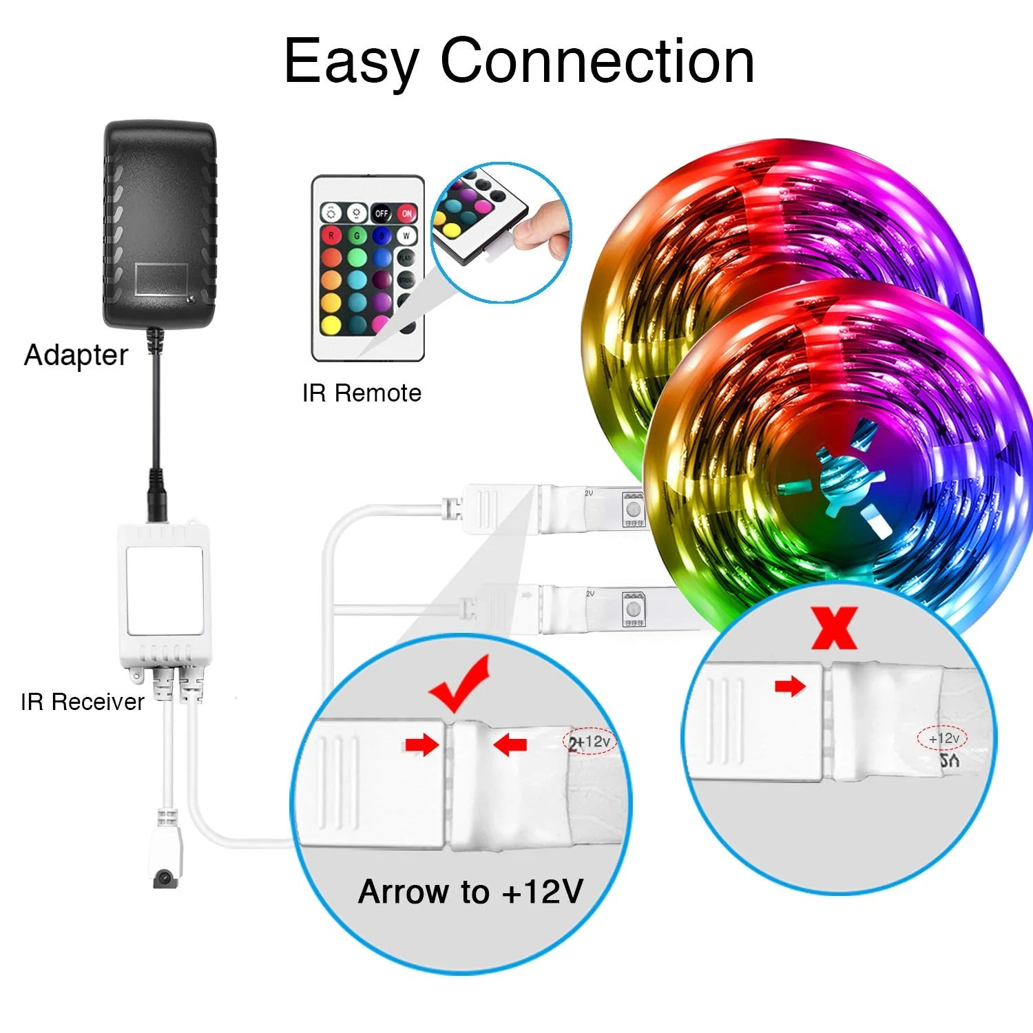 RGB LED Strip Light 100ft