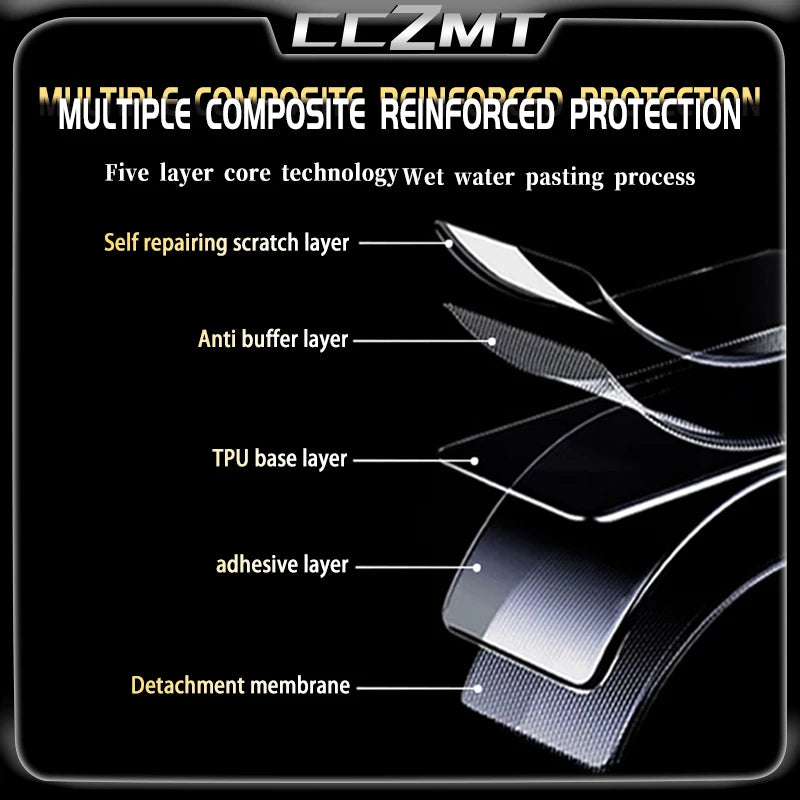 For CFMOTO 675SR-R SR650 650 SR 650sr sr650 2024 Instrument film Tail light film Headlight protective film Modified accessories