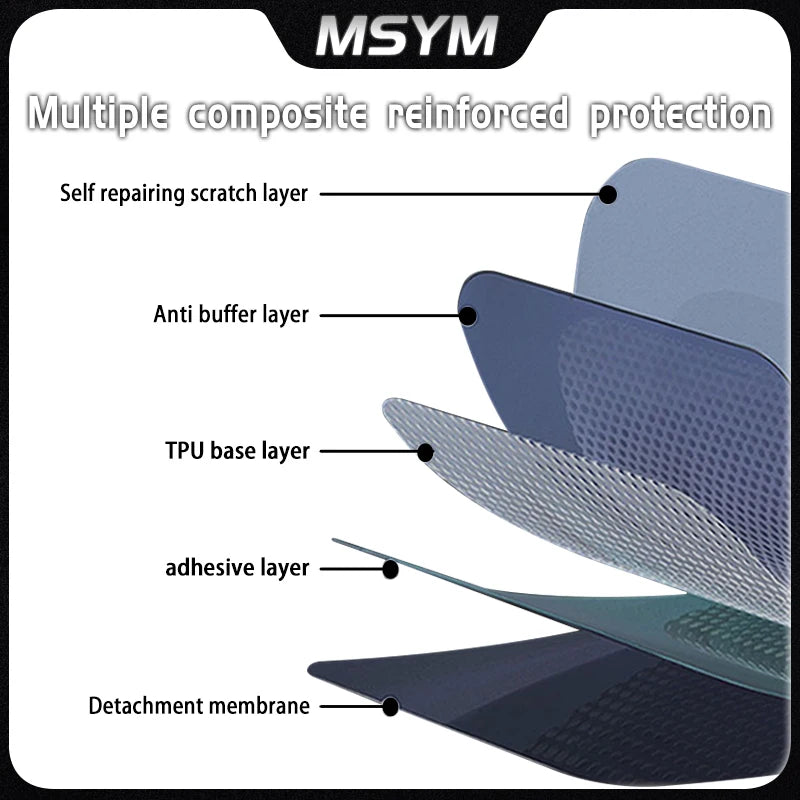 Headlight film taillight film instrument film transparent protection film water For CFMOTO 675SR-R SR650 650 SR 650sr sr650 2024