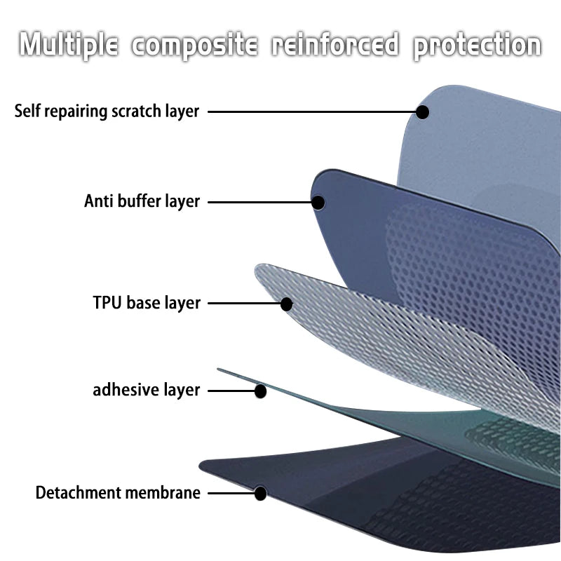 Headlight film taillight film instrument film transparent protection film water For CFMOTO 675SR-R SR650 650 SR 650sr sr650 2024