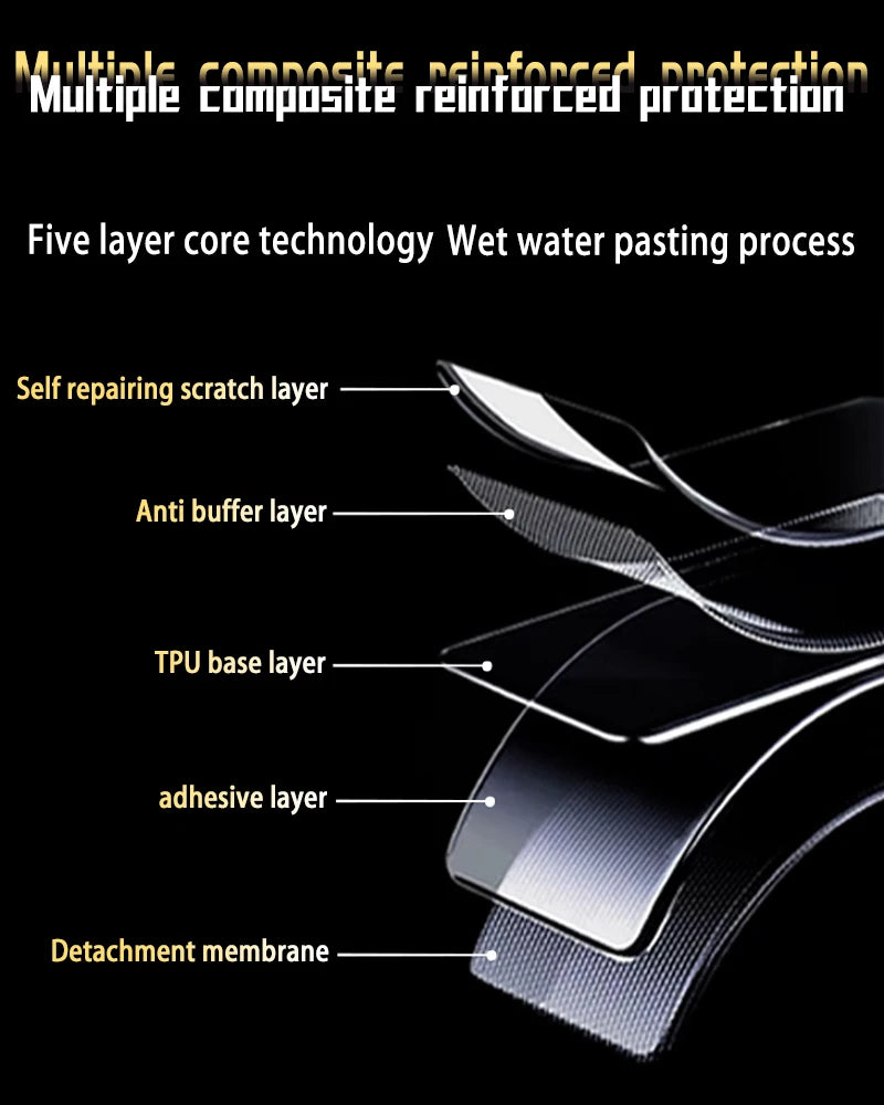 For CFMOTO 675SR-R SR650 650 SR 650sr sr650 2024 Instrument film Tail light film Headlight protective film Modified accessories