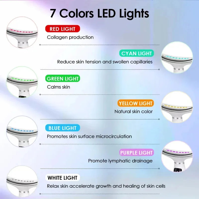 7-Color LED Face & Neck Massager